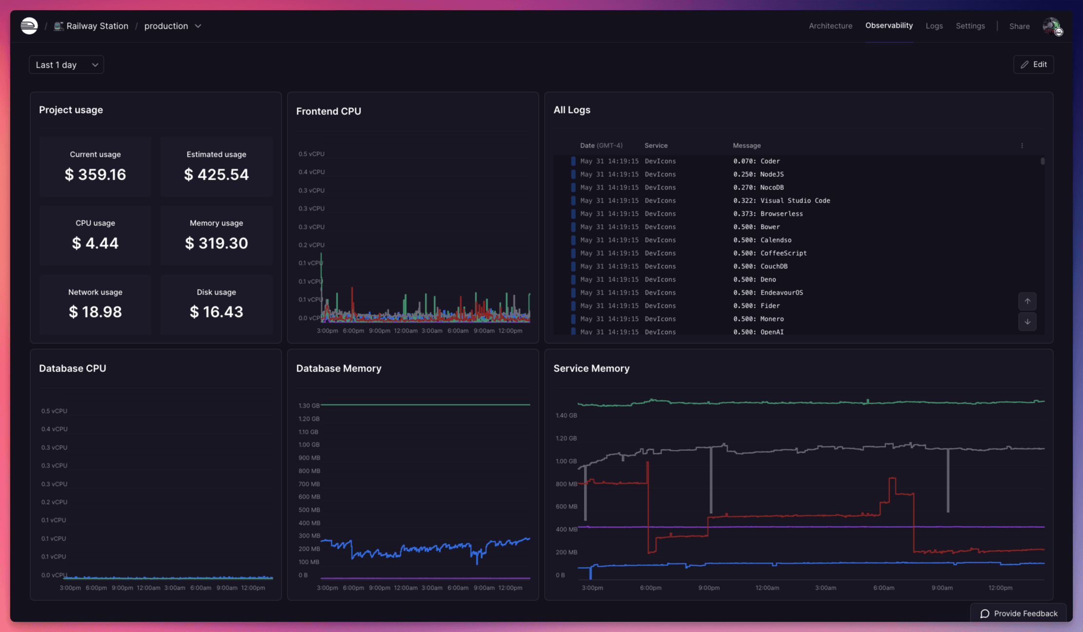 Screenshot of the Observability Dashboard